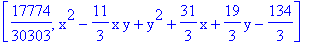 [17774/30303, x^2-11/3*x*y+y^2+31/3*x+19/3*y-134/3]